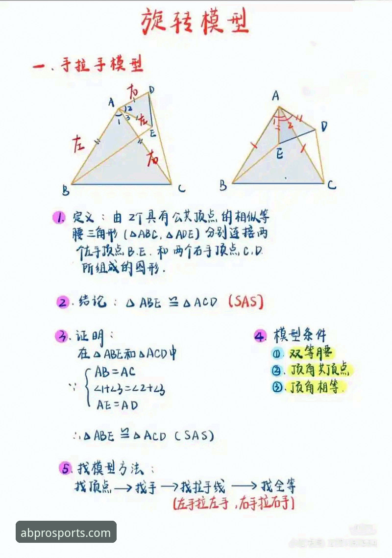 AB体育赛事平台体验评测：3个核心维度决定你的选择