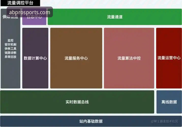 AB体育官方平台完整使用指南：功能、下载与常见问题解答