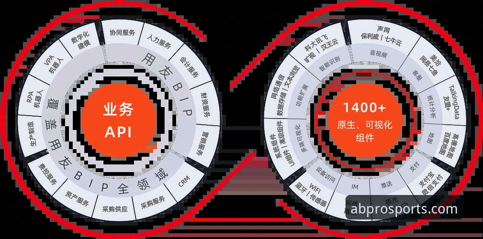 掌握AB体育官方平台服务的实用指南：从登录到极致体验
