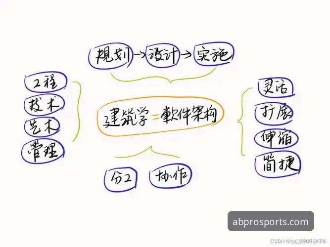 ab体育登录使用指南：5大关键步骤与3种安全保障策略